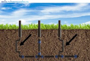 Hoe ziet een beregeningssysteem er ondergronds uit?