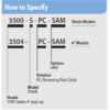 Rainbird 3504 specificaties