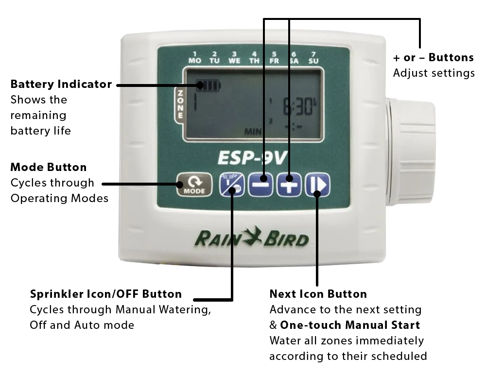 RainBird ESP-9V controller