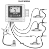 RainBird ESP-9V controller